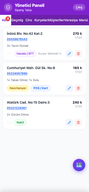 Yönetici Aktif