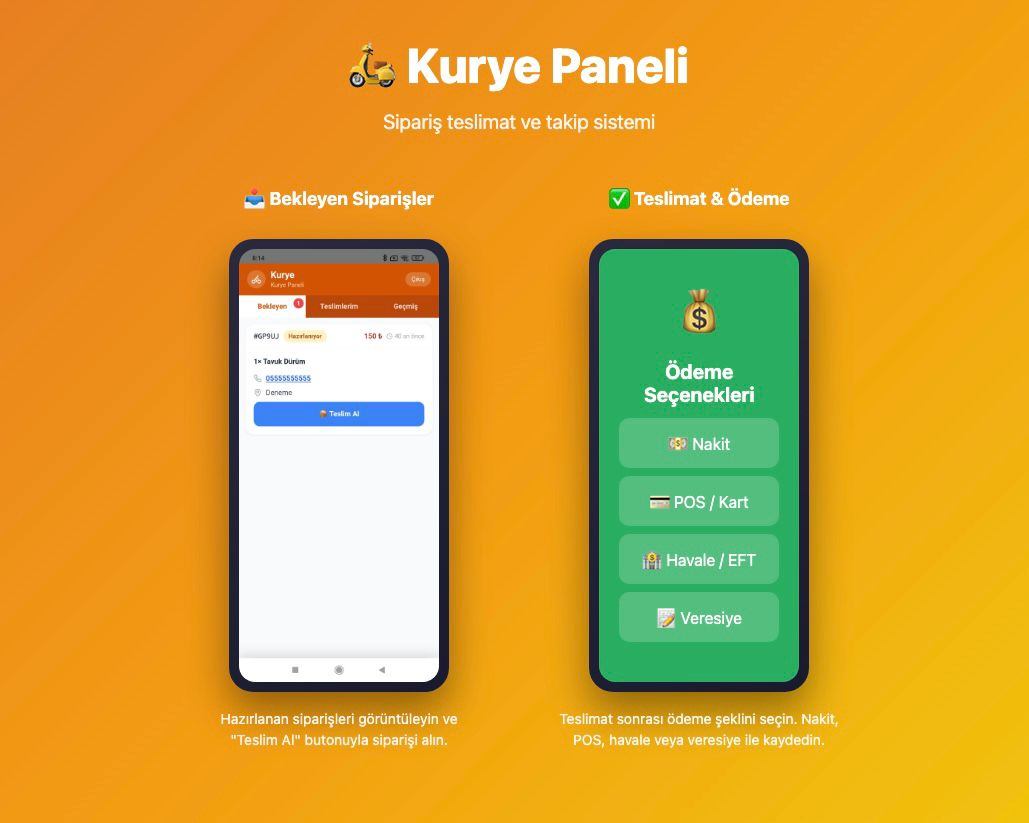 Kurye Paneli Ekran Görüntüleri