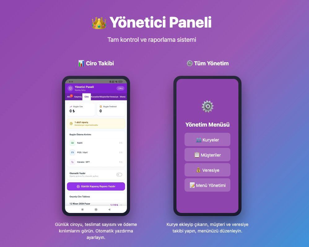 Yönetici Paneli Ekran Görüntüleri